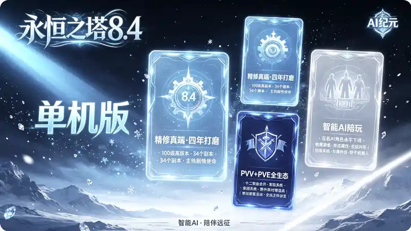 《永恒之塔8.4》超智能AI机器人单机版：百名陪玩角色永不下线，34副本+大量主线剧情