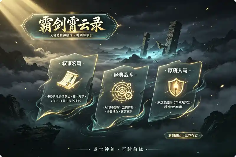 霸剑霄云录 （The Forgotten Concluder）
