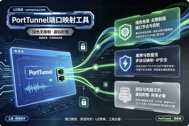 《端口映射工具 PortTunnel V1.6.14.211》绿色无限制版：内网穿透利器，外网访问一键搞定